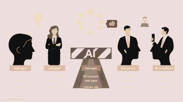 Eurostat 2025: The Real Barriers to AI Tool Adoption in EU Companies (Skills, Data, Compliance)