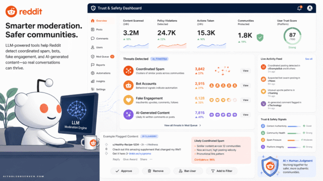 Inside Reddit’s LLM-Powered War on AI Spam and Bot Content