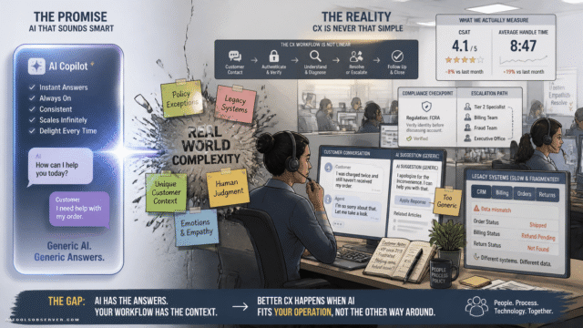 Why Most CX AI Pilots Fail (and How Operator‑Led Deployment Fixes It)