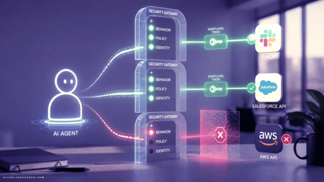 Rubrik Launches Agent Identity to Control AI Agents One Tool Call at a Time
